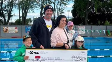 Uploaded via SharePoint Integration